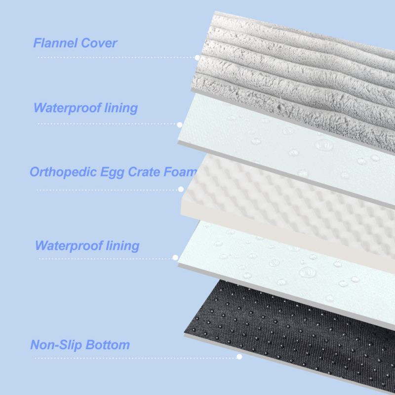 Petopia Orthopedic Waterproof & Machine Washable Dog Crate Bed for Large Dogs - Image 3